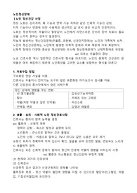 정신간호학 노인정신장애