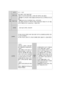 절단수술과 관련된 신체상장애