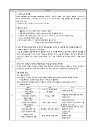 아주대학교병원 신규간호사 면접준비자료(최종합격)
