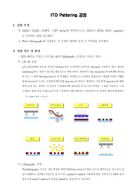 [고분자공학실험]ITO Pattering 공정