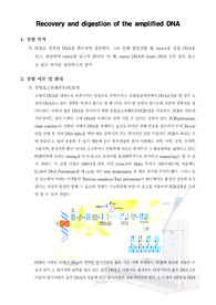 [미생물실험]Recovery and digestion of the amplified DNA