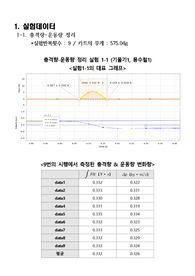 [연세대학교 공학물리1] 운동량과 충격량