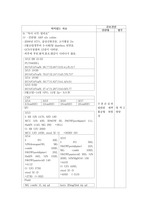 중환자실실습 수분손실과 관련된 체액불균형 위험성