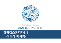 아모레퍼시픽 기업분석ppt, swot, 재무분석, 경영분석,마케팅직무