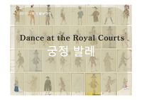 발레, 현대무용의 역사