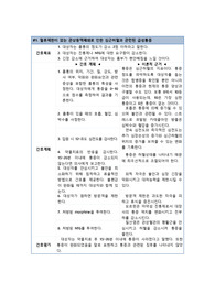심근경색 간호과정