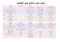 간호관리 워킹다이어리, 스케쥴표