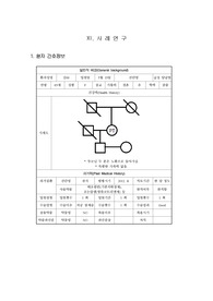 성인간호실습,외과-급성담낭염