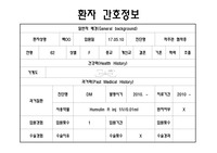 외과사례연구-Spinal stenosis 척추관협착증