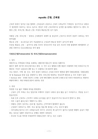 근염/근육염(myositis) 근위축/근위축증(muscular atrophy)