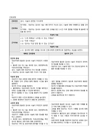 검사 시술과 관련된 지식부족 