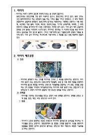 기계공작법 타이어제조공정 폴리머 강화플라스틱의 가공 신속조형금형기술