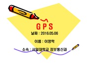 GPS의 정의 및 개발배경