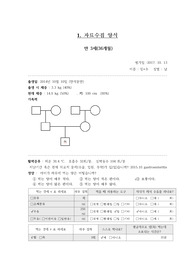 아동간호학, 경련성후두염, 크룹, croup 케이스