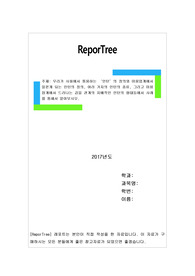 우리가 사회에서 통용하는 ‘인턴’의 정의와 미용업계에서 일컫게 되는 인턴의 정의, 여러 가지의 인턴의 종류, 그리고 미용업계에서 드러나는 갑을 관계의 지배적인 인턴의 형태등에서 사례를 통해서 알아보시오.