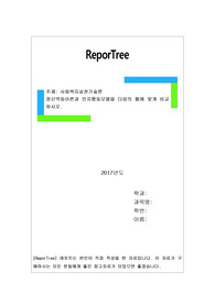 정신역동이론과 인지행동모델을 다음의 틀에 맞게 비교하시오.