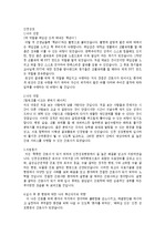 2016 인천성모병원 서류합격 자기소개서 / 인천성모 자소서