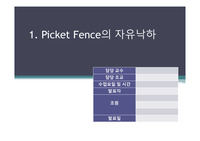 [물리실험] 1.피켓펜스(Picket Fence)