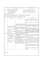 [A+]조현병/schizophrenia/case study/정신간호실습