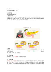 급성 췌장염 간호과정