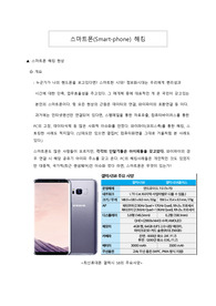 (경영정보론)스마트폰 해킹과 사례,해결방법