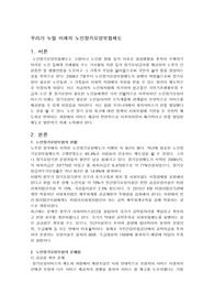 우리가 누릴 미래의 노인장기요양보험제도