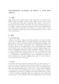 자선조직협회운동과 인보관운동을 구분 설명하고, 그 차이에 대하여 기술하시오.
