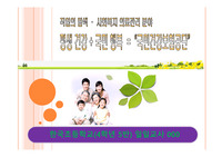 ((초등학생 학부모 직업수업 교안)) 학부모 수업자료 - 초등생 직업의 탐색 - 사회보험 국민건강보험 교안(2017.12 기준) - 직업과 사회, 직업과 비전, 직업소개 사례, 사회복지 의료관리분야
