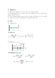 [연세대학교 고체역학및실험2] 외팔보 (cantilever beam)