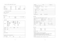 AGE case study