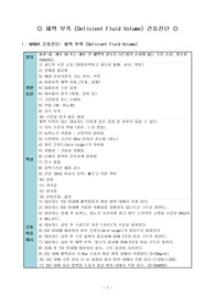 체액부족 간호진단