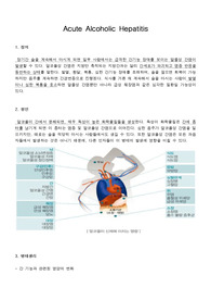 알콜릭 간염