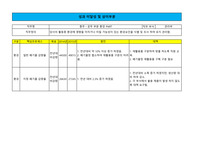 2015년 KPI 확정(1)