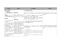 지역사회간호학 방문간호 케이스입니다! (A+받은 자료) (무기력과 관련된 우울)