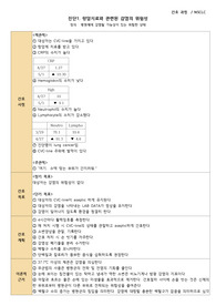 A+  성인실습 혈액종양내과 비소세포폐암 간호 진단 2개!!!!!!!!!!!!!!!!!!!