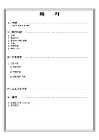 OHSS(Ovarian Hyperstimulation syndrome) 난소 과자극 증후군 케이스 A+
