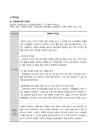 간호관리학 실습 - 간호관리자의 리더십(변혁적 리더십) 입니다!
