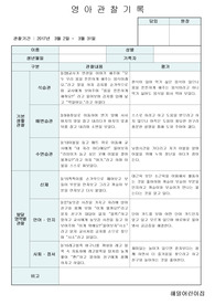 만2세 3월관찰일지-5