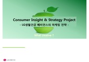 LG생활건강 베비언스의 마케팅 전략