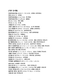 일본어 기본 회화 표현