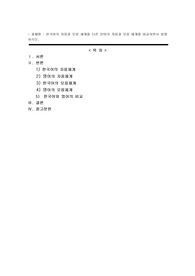 한국어의 자음과 모음 체계를 다른 언어의 자음과 모음 체계를 비교하면서 설명하시오