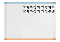 교육과정 PPT자료입니다.