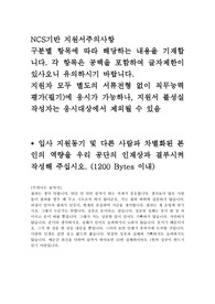 한국산업인력공단 자기소개서