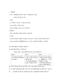 배출관장, 정체관장 종류 및 준비물, 저장액 고장액 등장액 사용시 나타는 것 정리