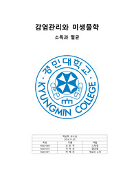 소독과 멸균 레포트