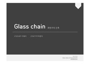 Glass chain-표현주의 건축