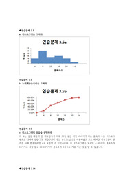 경희대학교 경영대학 경영통계학 spring과제 2017학년도 레포트 경희대학교 경영대학 경영통계학 Spring과제 2017학년도 레포트