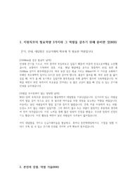 녹십자 영업 2018년 하반기 합격 자기소개서