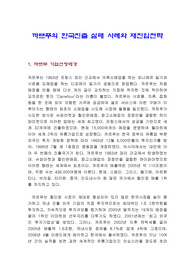 까르푸의 한국진출 실패 사례와 재진입전략