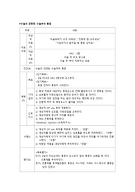 여성케이스스터디, 수술관 관련된 통증, 통증, 간호과정, 간호진단